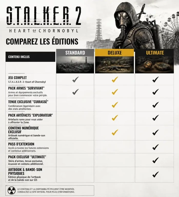 Comparatif des éditions Standard, Deluxe et Ultimate de S.T.A.L.K.E.R. 2 Heart of Chornobyl